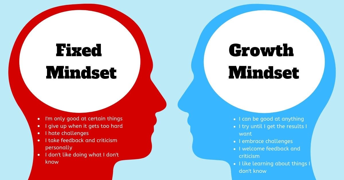 What Is a Growth Mindset? A Simple Guide to Powerful Positive Thinking