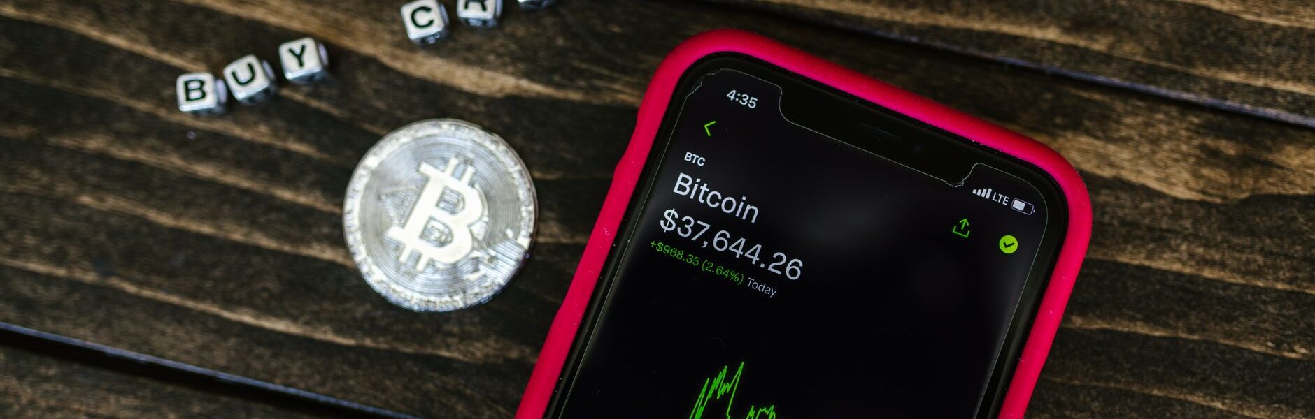 Best Crypto To Buy Now