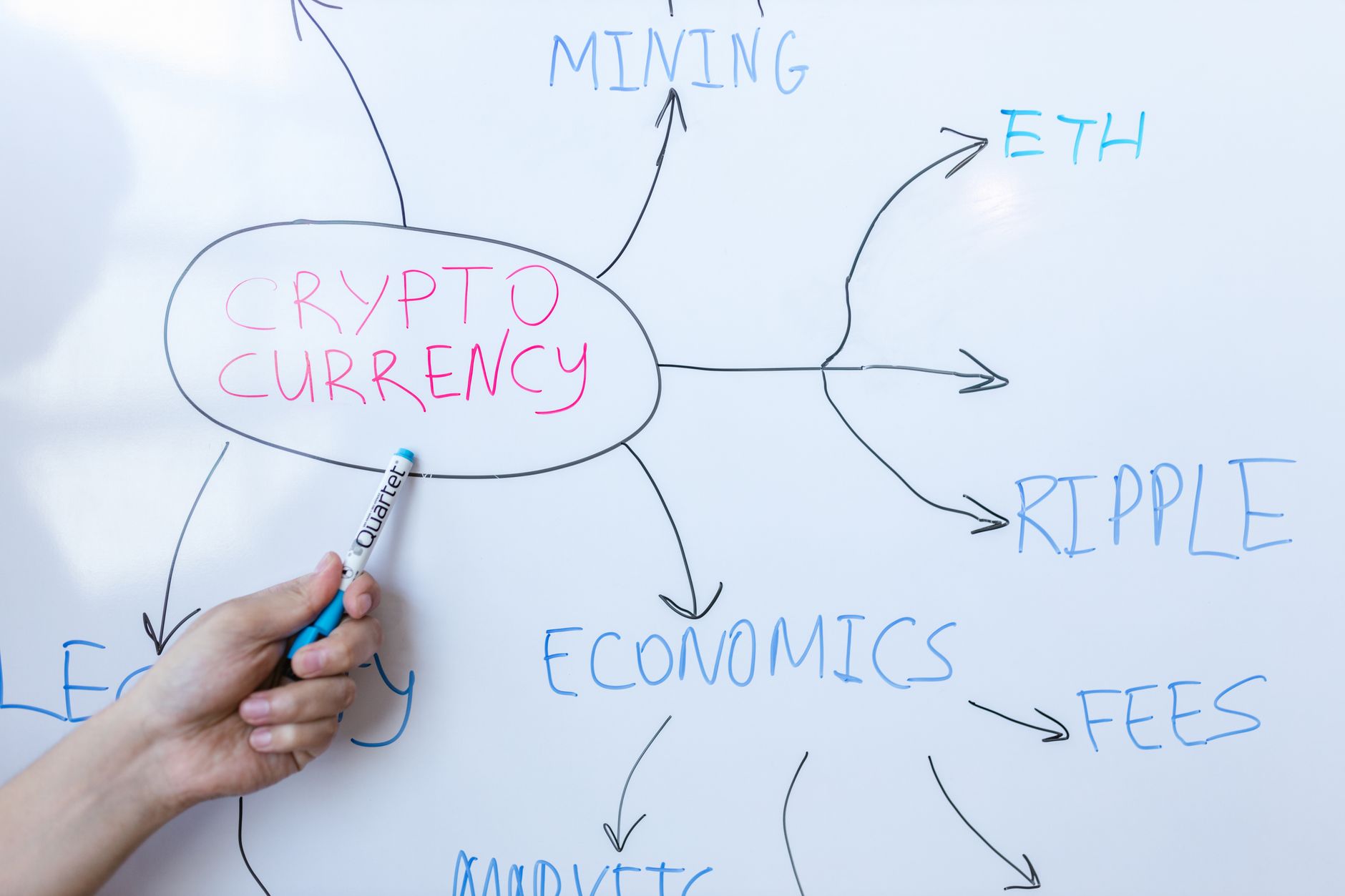 Russia crypto regulation