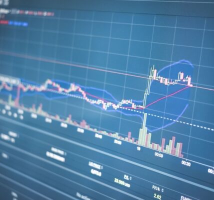 Sensex Nifty market close