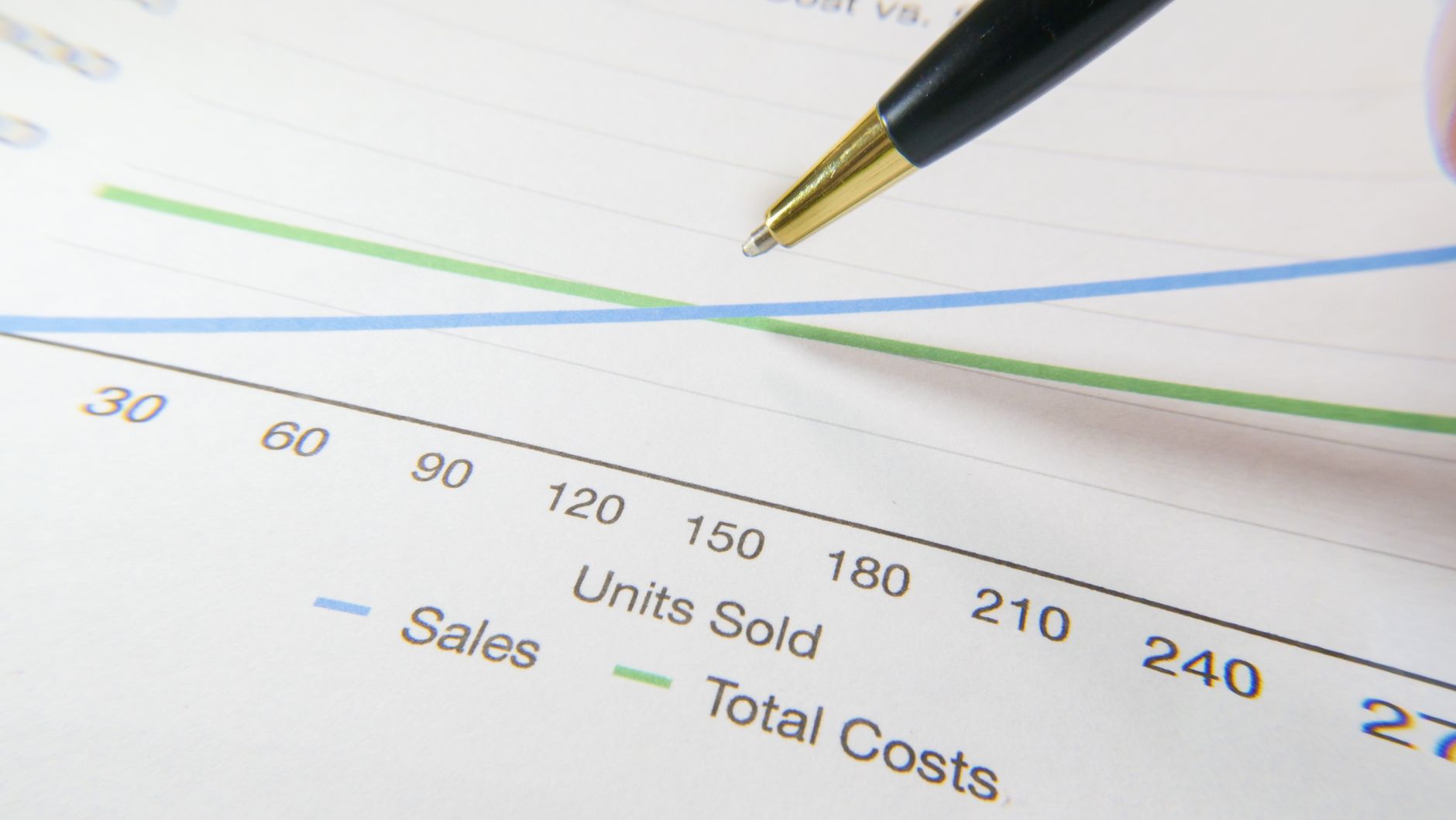 borrowing costs AI expansion