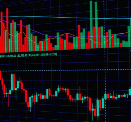 direct-selling industry growth