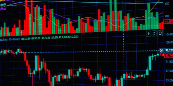 direct-selling industry growth