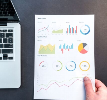 Wipro Q2 FY27 results